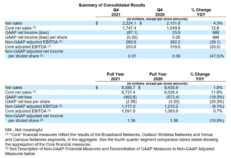 4Q21-v1.JPG