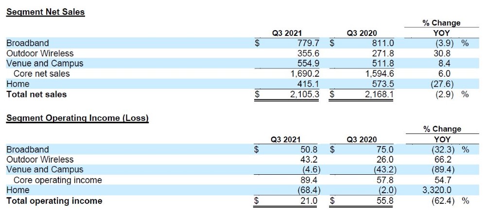 Earnings3.JPG