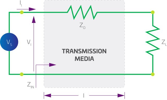 Cat6A-FactFile-Science-Diagram5