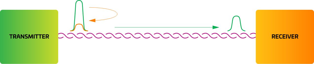 Cat6A-FactFile-Science-Diagram6