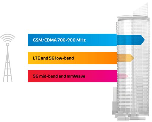 IBC-FactFile-Intro-Diagram