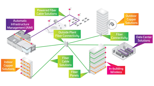 connected-campus-interactive-map-hero500