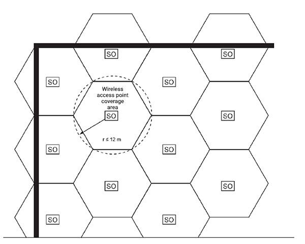 UCG-FF-ISO-UCG-cell-for-802-11