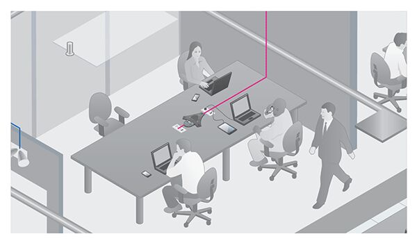 UCG Application - Wi-Fi and in-building wireless