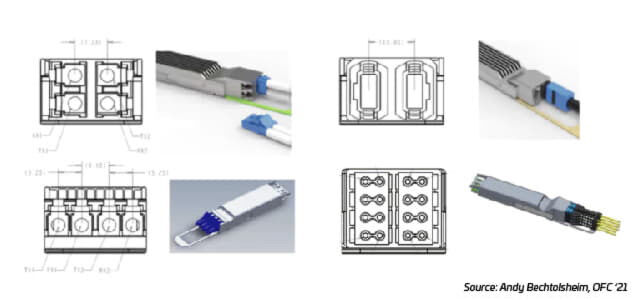 Figure 25