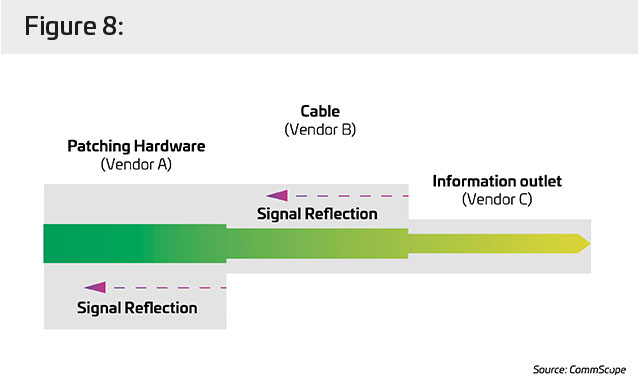 TES11-Extended-Reach-Figure-8